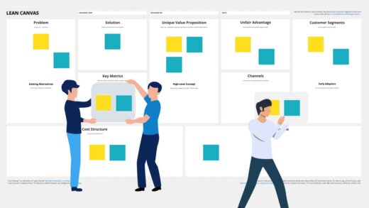 Lean canvas, czyli sprytny biznesplan 9