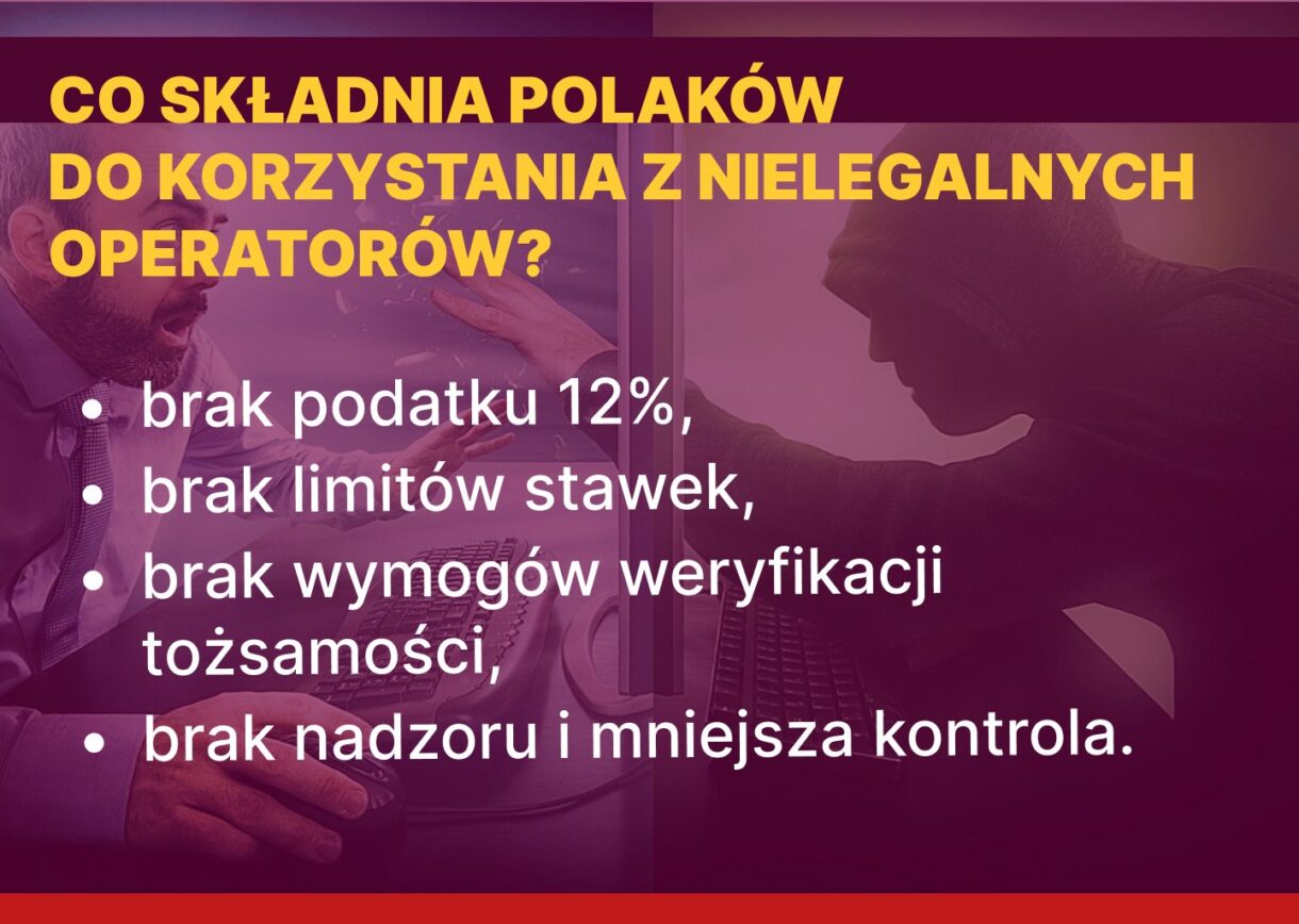co-sklania-polakow-do-korzystania-z-nielegalnych-operatorow