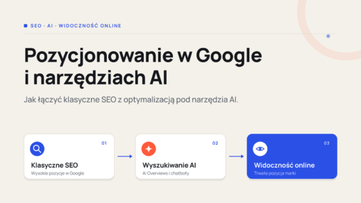Pozycjonowanie w Google i narzędziach AI jako element nowoczesnej widoczności online